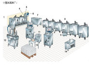 Aging Tank Ice Cream Production Line 200L 500L High Efficient SUS304 / SUS316L
